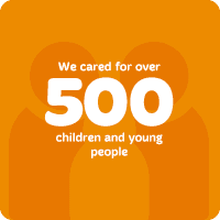 Impact Statistics No MH 200 X 200