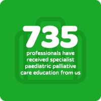 Impact Statistics No MH 200 X 2004